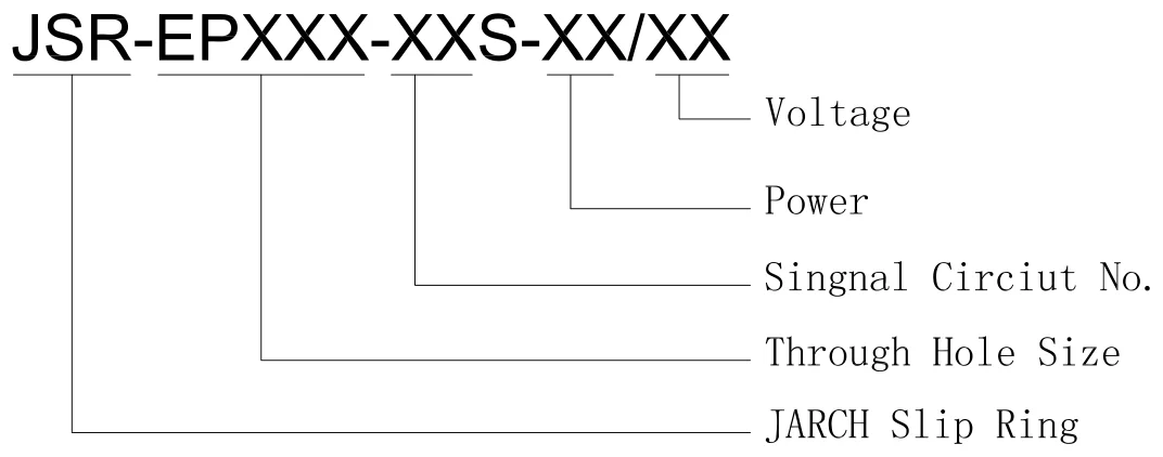 4 circuits 15KW IP66 Protection Explosion Proof Slip Ring with Rotary Union