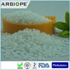 looking for import and export partners hs code grafted compatibilizer for cable