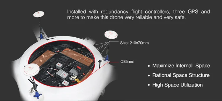 GAIA 190 35KG Heavy Lift UAV Drone for Fire Fight and Emergency Rescue