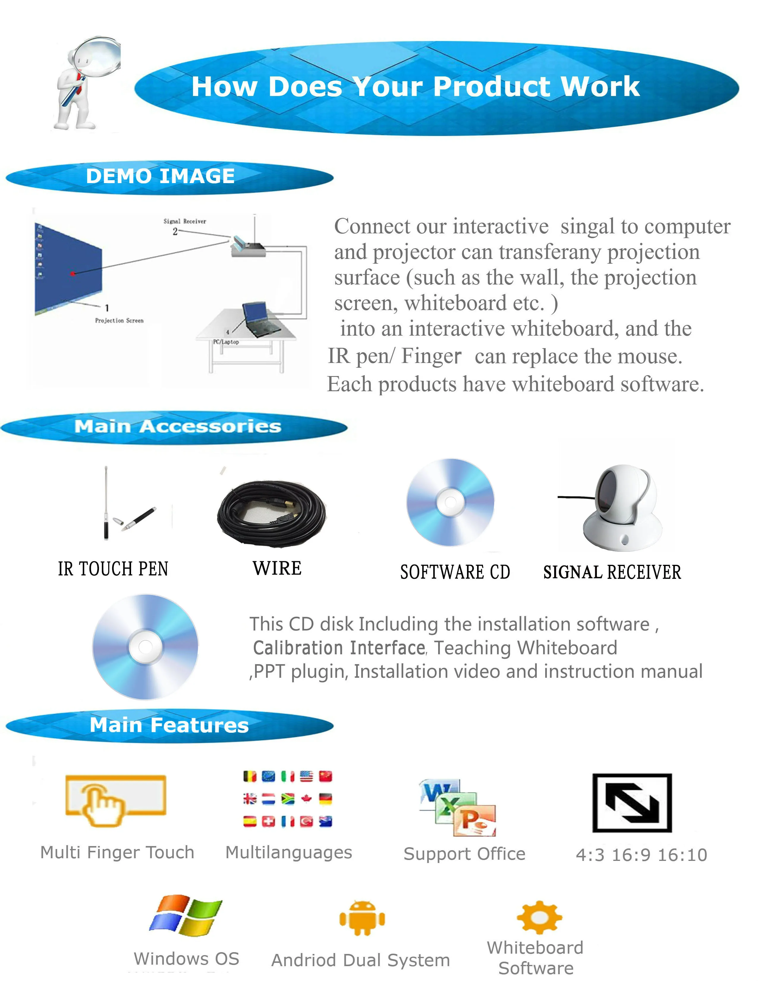 Interactive whiteboard (2).jpg