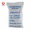 import Titanium dioxide anatase distributors TIO2 B101