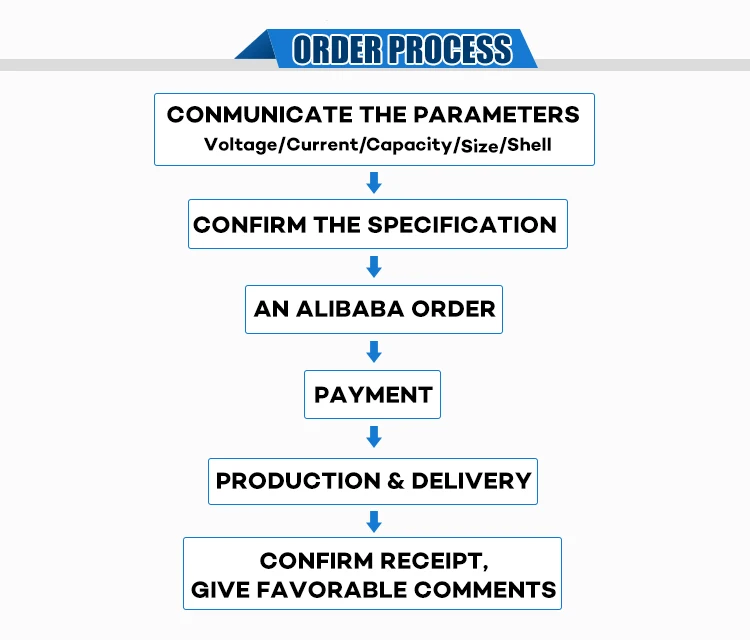 7.4v 12000mah Lithium Ion Battery Large Capacity 18650 Li Ion Battery