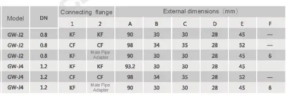 tech data metering valve.jpg