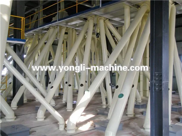 Reasonable price 2-12mm poultry animal feed production line