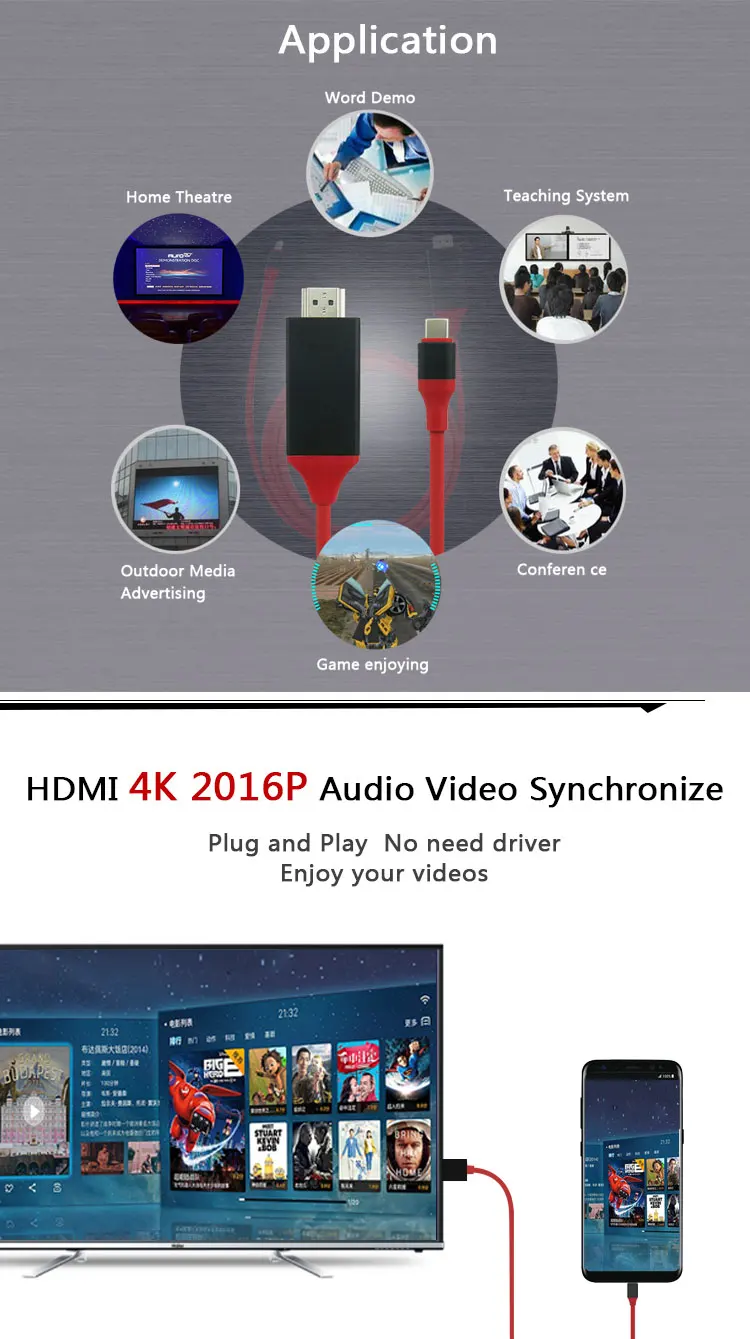 type c to hdtv HDM-I cable