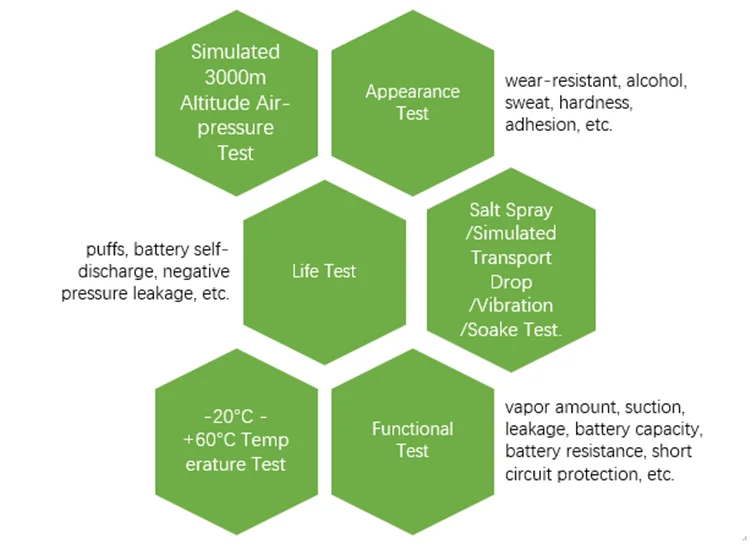 cbd pen vape test.png