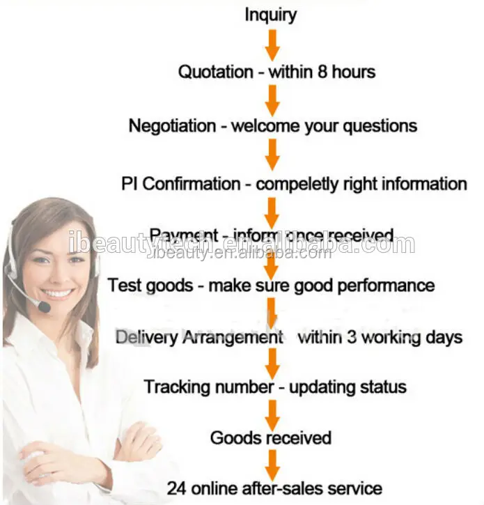 Y8infrared magnetic fat burning massager