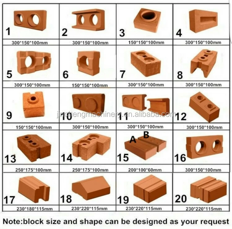 compressed earth block brick machine price