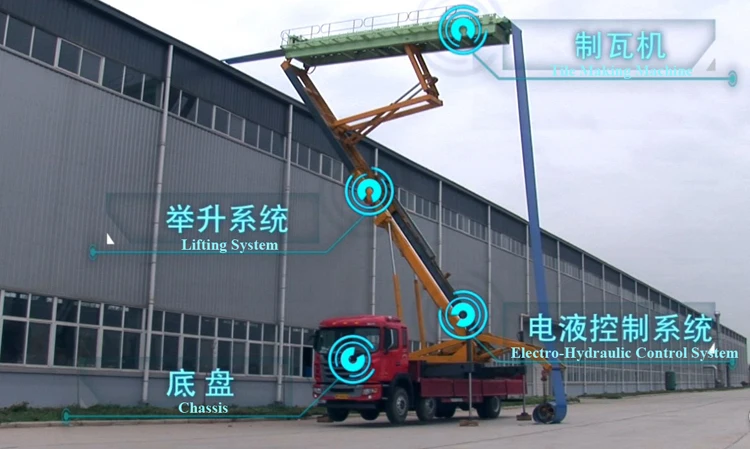 tile-making consist.jpg