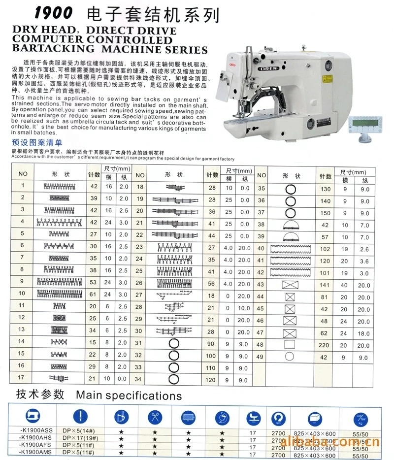 Design pattern knotting machinehigh speed knotting machine trademark electronic looping machine