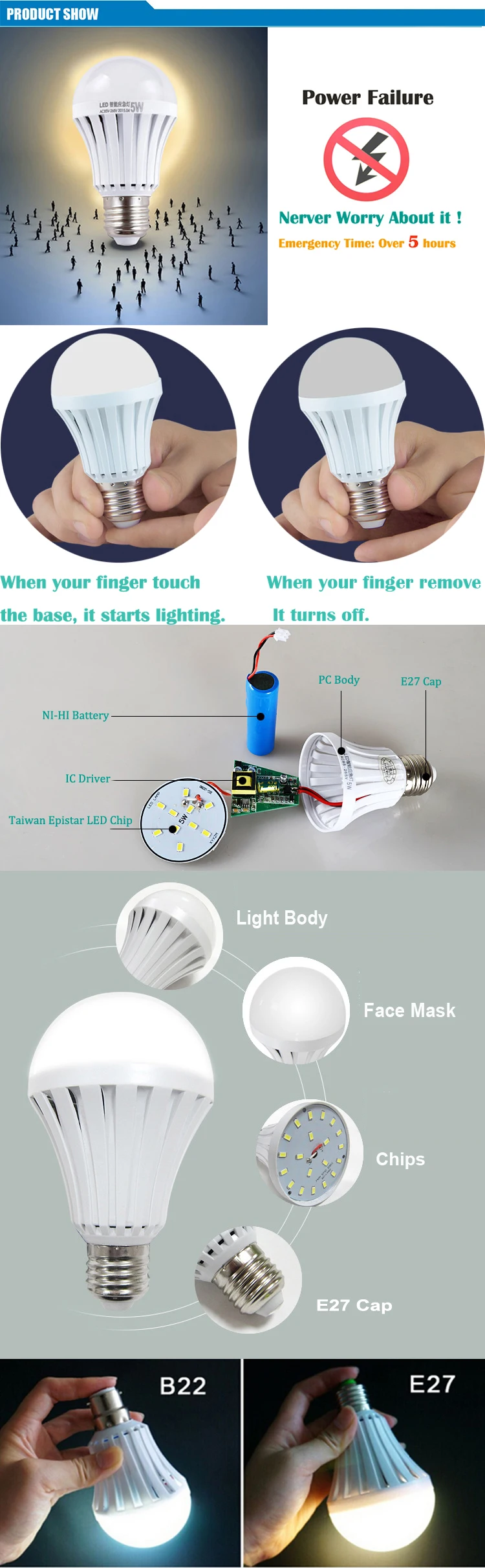 Smart Rechargeable Backup Battery Operated Powered Led Light Bulb Buy