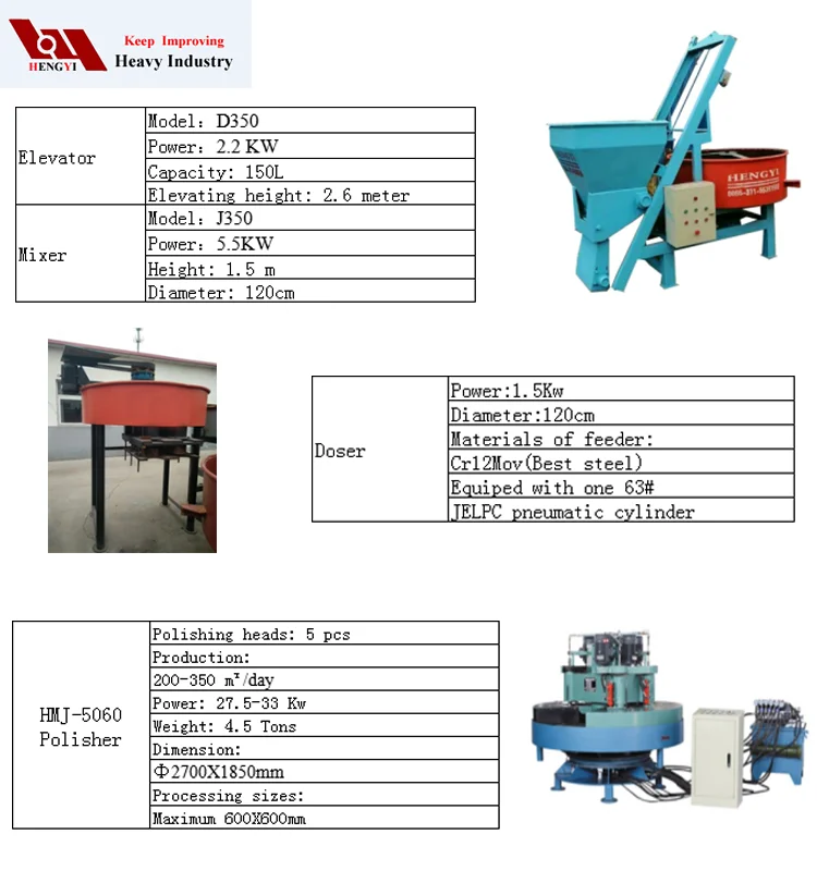 terrazzo tile making machine.png