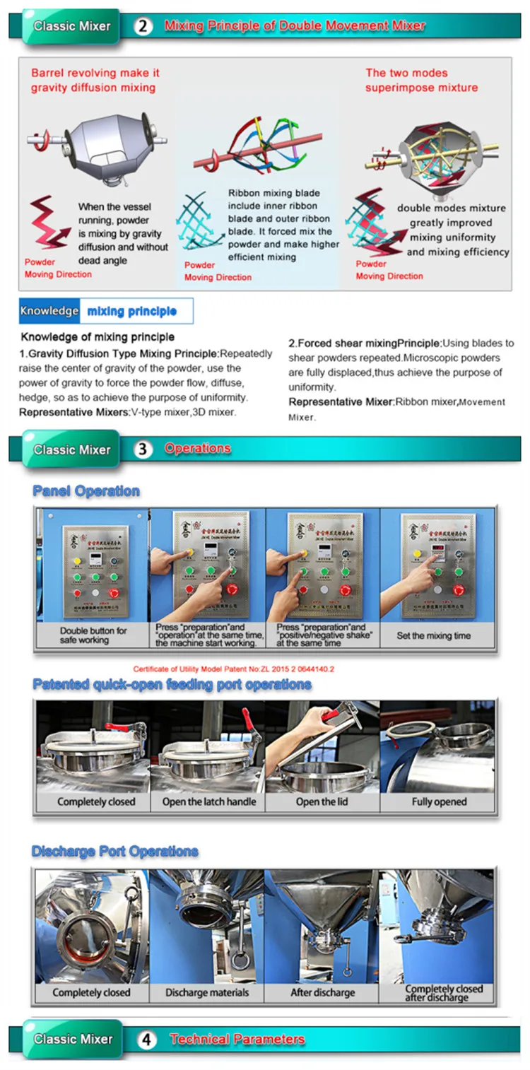 diamond powder mixing.jpg