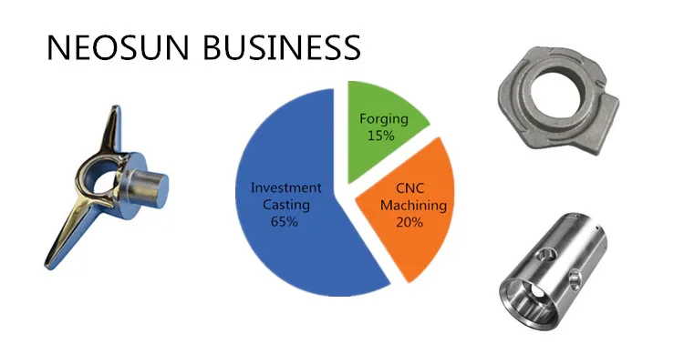High precision CNC machinery part mechanical spare parts.jpg
