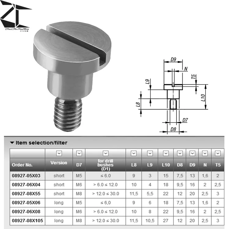 Slotted Flat Head Shoulder Screws For Removable Din 173 Drill Bushes