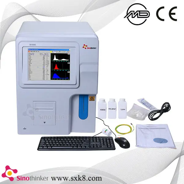 cell counter