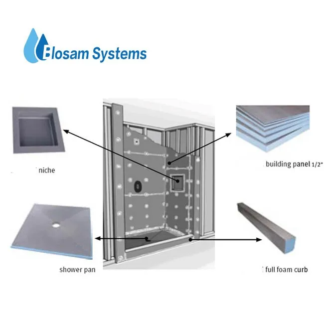 Wediboard Tile Backer Board With Shower Systems Buy Wediboard Tile