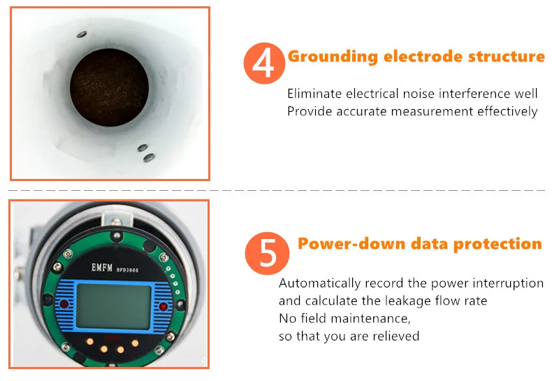 Macsensor 4 20ma Output With Rs485 Modbus 6 Inch Magnetic Water Flow Meter Buy Modbus Output 4137