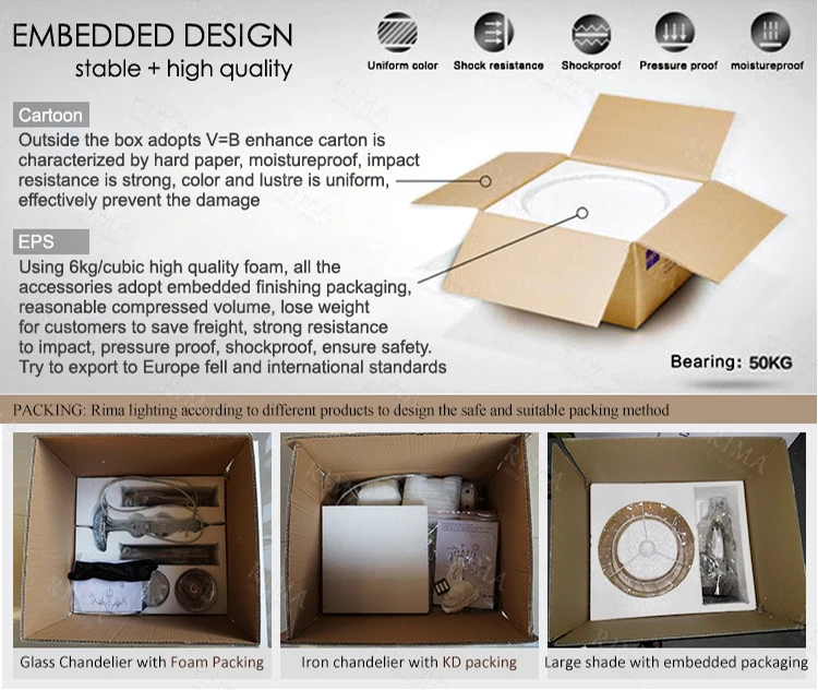 RM5129 Iron pendant light interior decorative cage industrial vintage pendant lamps