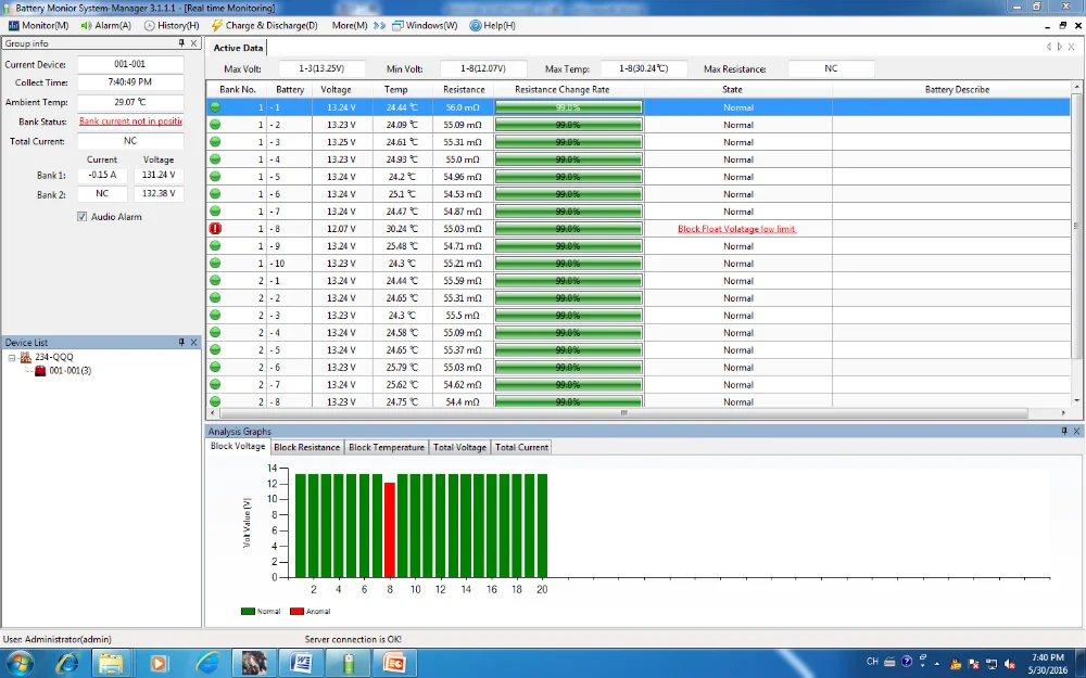 Reliable Ups Battery Monitoring Device - Buy Battery Monitoring Device ...