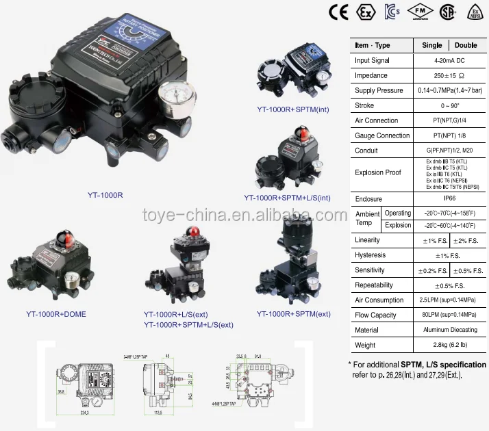 Yt1000r E P Positioner,Yt1000r Positioner,Electro Pneumatic Valve