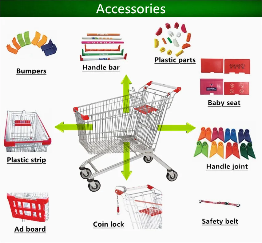 European Type Shopping Cart Supermarket Trolley Shopping Trolley Hand