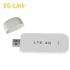 GSM CDMA HSDPA USB Modem 3G Wifi Router 4G Wifi USB Dongle