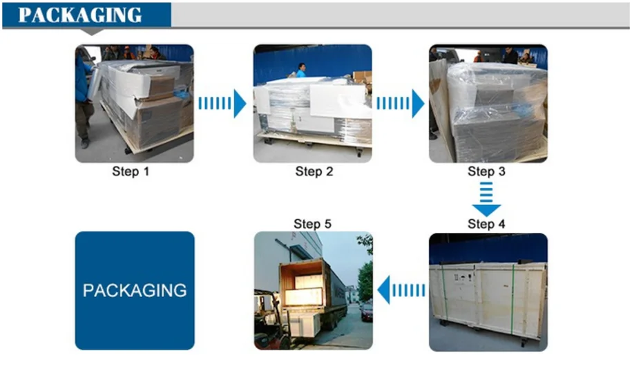 Inside Packing Use professional Stretch Film to cover the whole lathe Stretch film package with foam protection in each corner. Outside Packing Standard export wooden cases and pylwood cases Save space as much as possible for container loading. Transport We support shipping, air, land and express You can choose the most suitable way of transport