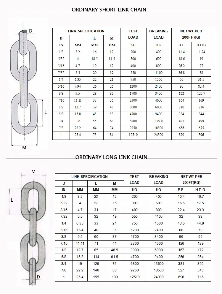 Top Quality Din 764 Welded Steel Link Chain - Buy Link Chain,Din764 ...