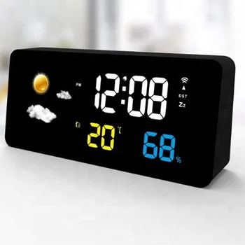 best hygrometer for home