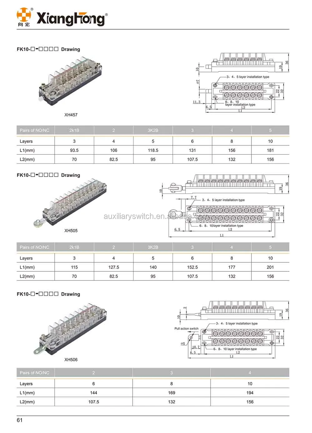 FK10 auxiliary switch importers