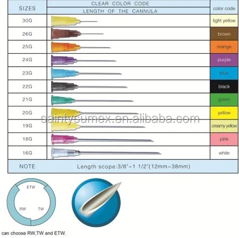 China Ce Iso Disposable Three Parts Luer Lock Syringe With Or Without ...