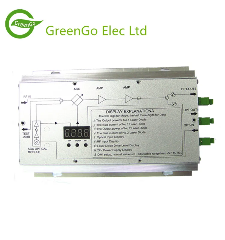 GreenGo GGE-10AN Professional indoor 2 outputs CATV Optical Receiver ftth Optical Node