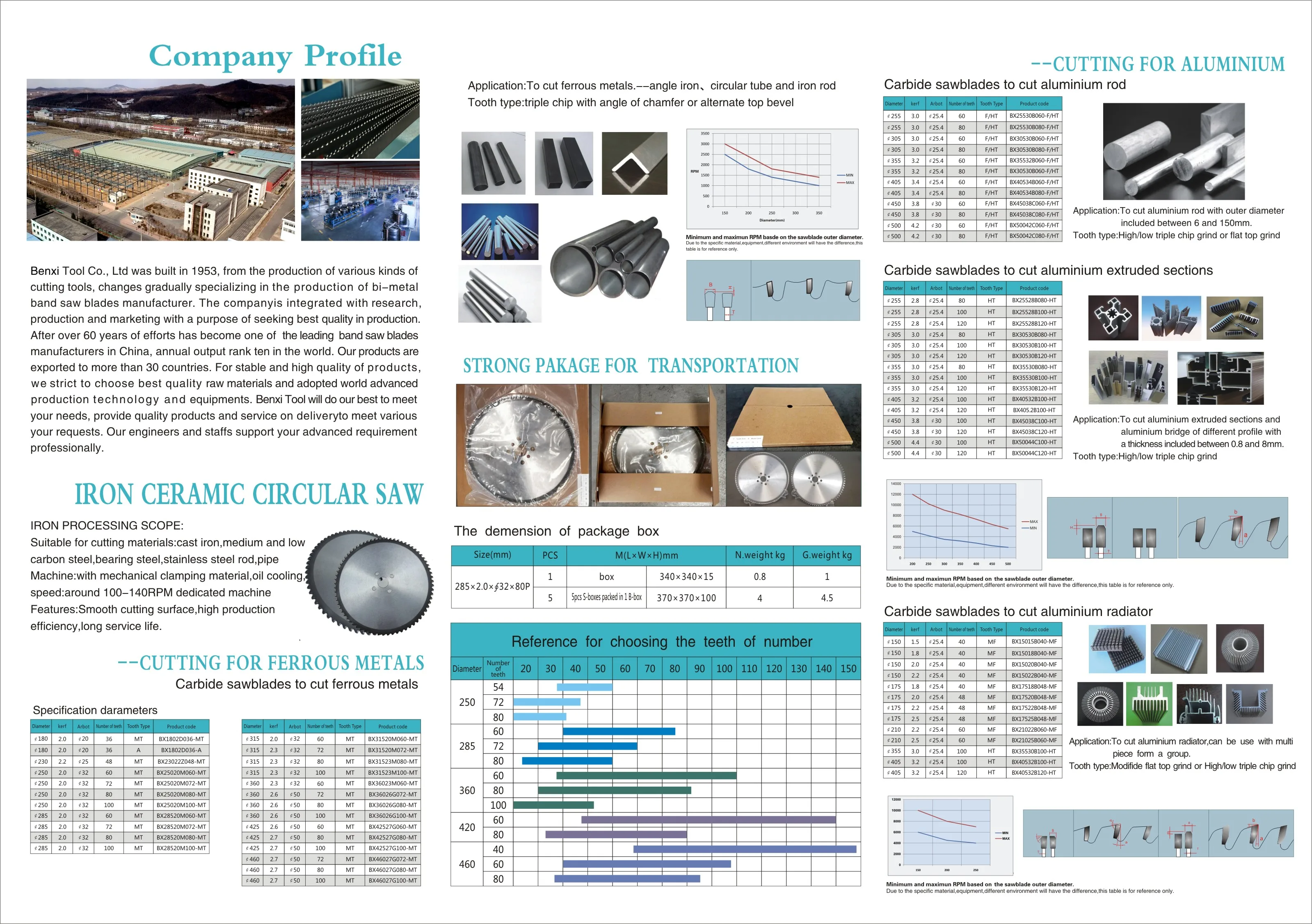 Circular Saw Blade.jpg