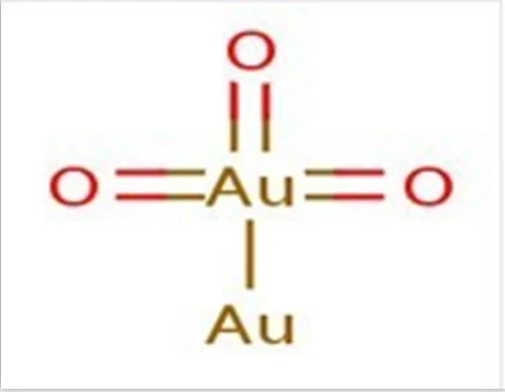 Оксид золота вода. Оксид золота(III). Оксид золота формула. Оксид золота 3 графическая формула. Оксид золота 2.