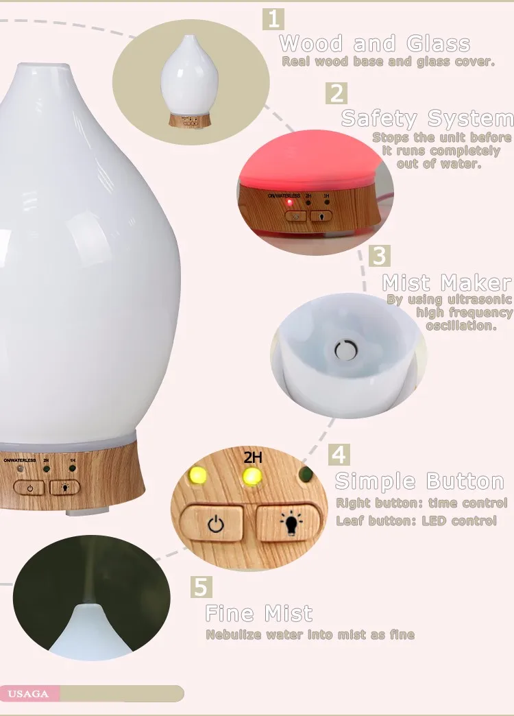 Rohs Humidifier Essential Oil Aroma Diffuser Air Essential Oil