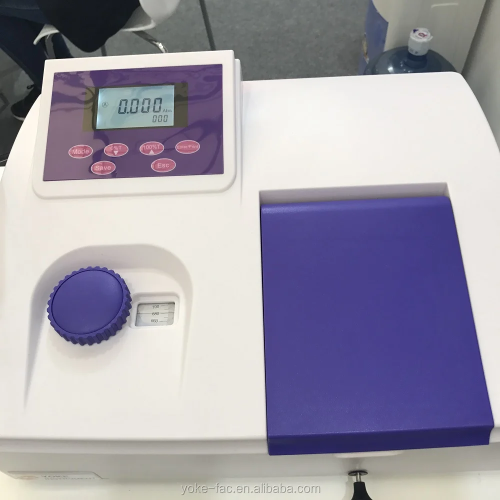 Uv2000 Low Cost Spectrometer Portable Uv Vis Spectrophotometer