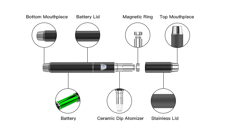 wax pen battery charger target