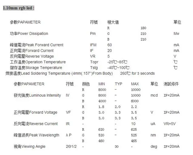 China Top Factory rgb led 10mm diffused Common Anode Light Emitting Diodes ( CE & RoHS