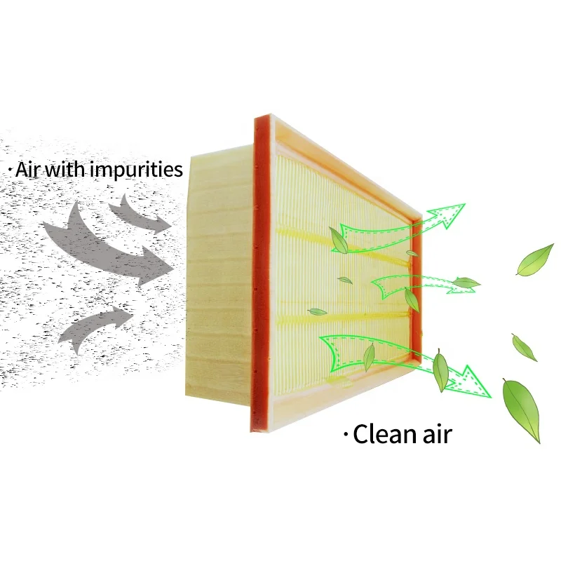 Car Air Filter