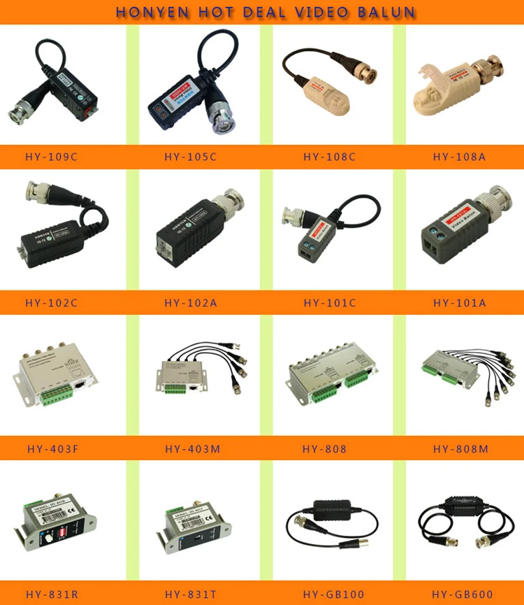 Tool free single channel passive video balun HY-108C