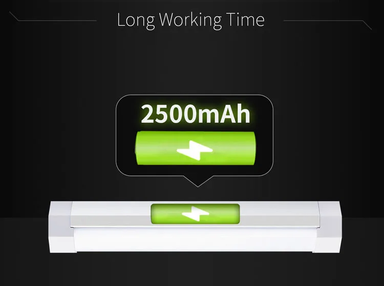 Emergency Super Bright Tent Light Rechargeable Outdoor Portable Hanging Dimmable LED Camping Lamps