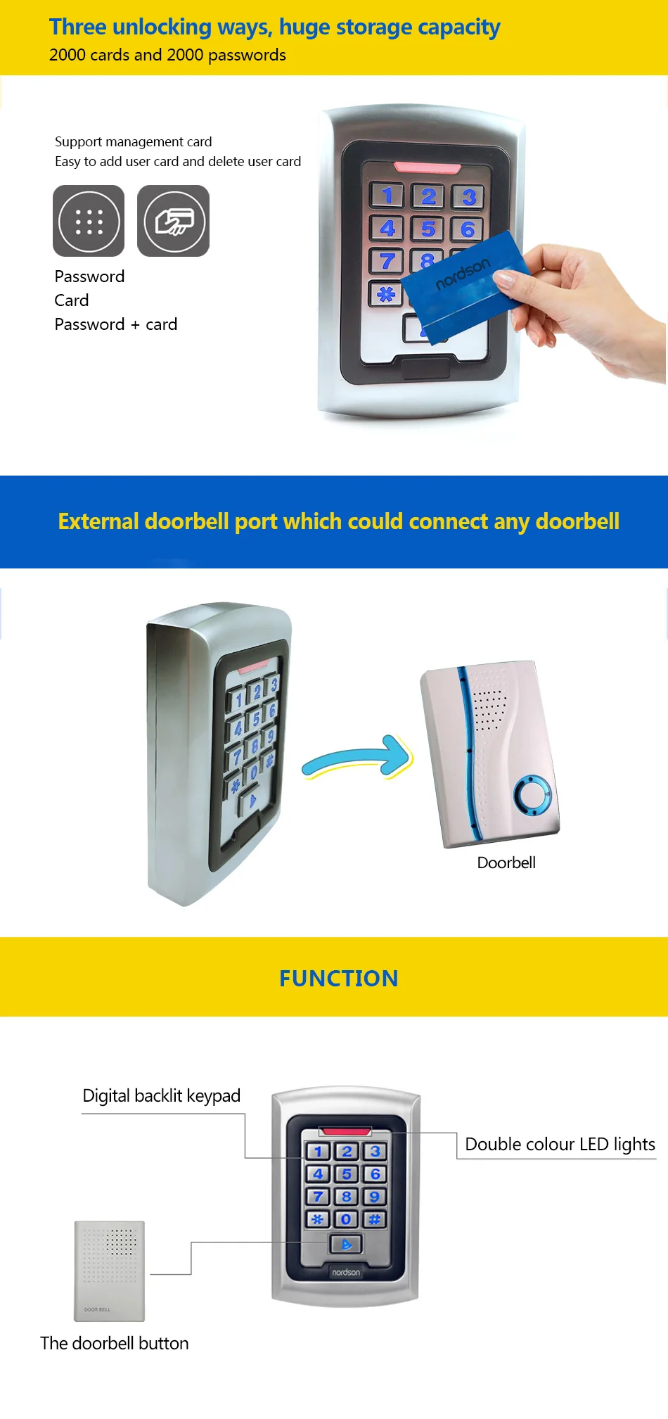 adecuado para oficina//residencial//almac/én. lector de tarjetas RFID con acceso al teclado digital Control de acceso independiente
