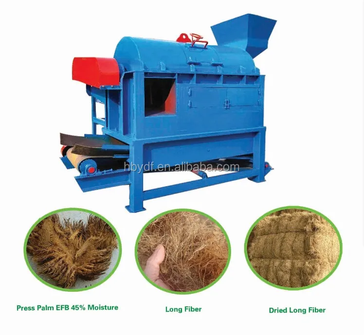 Coconut Coir Fiber Making Machine Buy Coconut Coir Machine,Fiber