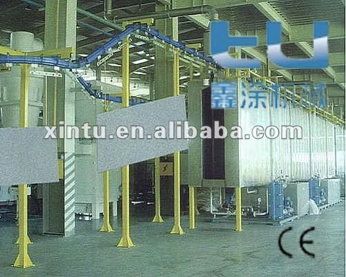 powder coating line