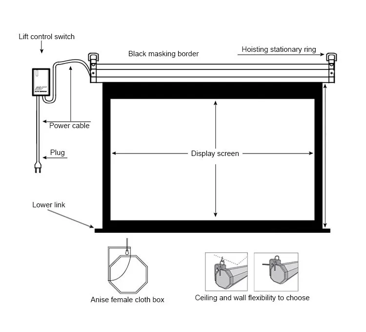 The Top Quality 3d Electric Motorized Projection Projector Screen Buy