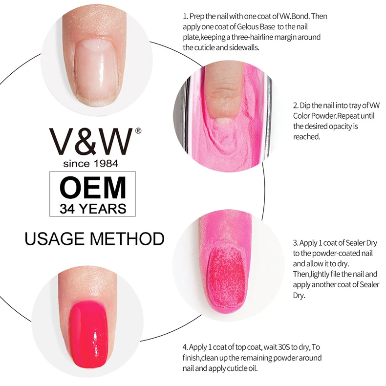 790px-dipping-powder00