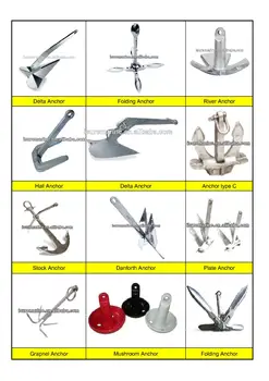 Boat Anchors For Sale >> Inflatable Boat Anchor For Sale Buy Inflatable Boat Anchor Small Boat Anchors Ship Anchors For Sale Product On Alibaba Com Boat Anchors For Sale >> Inflatable Boat Anchor For Sale Buy Inflatable Boat Anchor Small Boat Anchors Ship Anchors For Sale Product On Alibaba Com