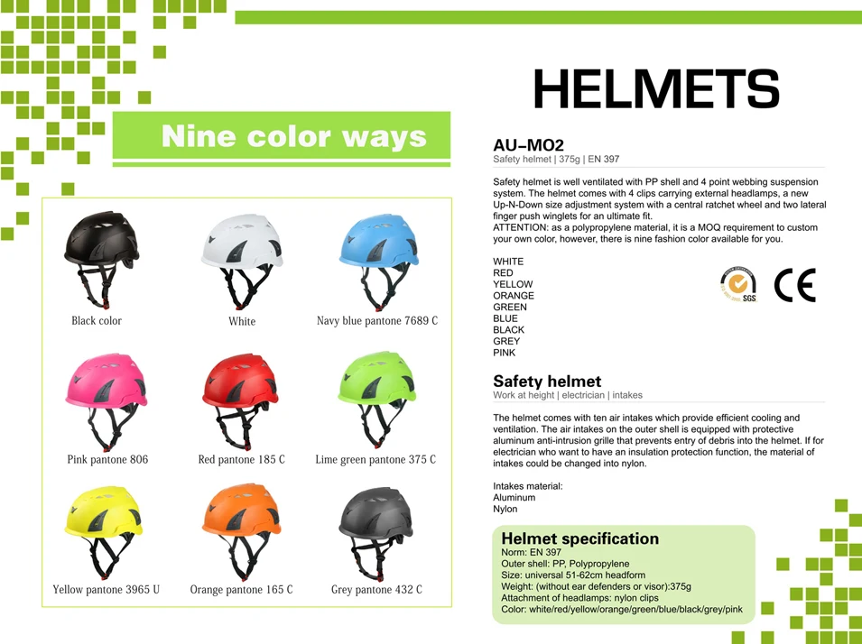 Difference between different safety Helmets colors : r/coolguides