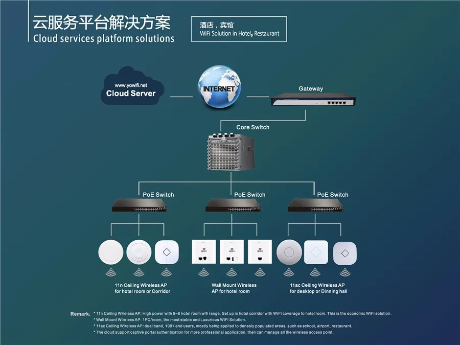 Shenzhen Yunlink (6).jpg